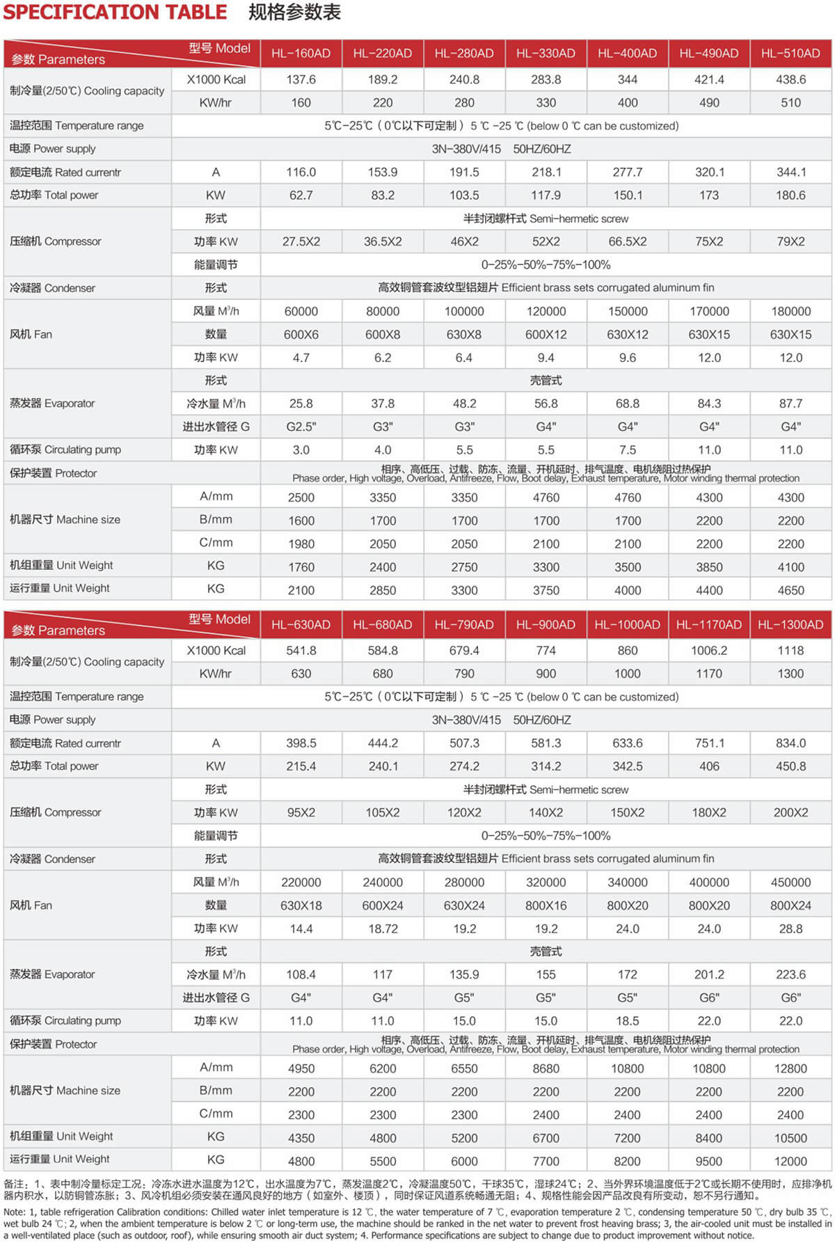 海菱克制冷設(shè)備-23.jpg